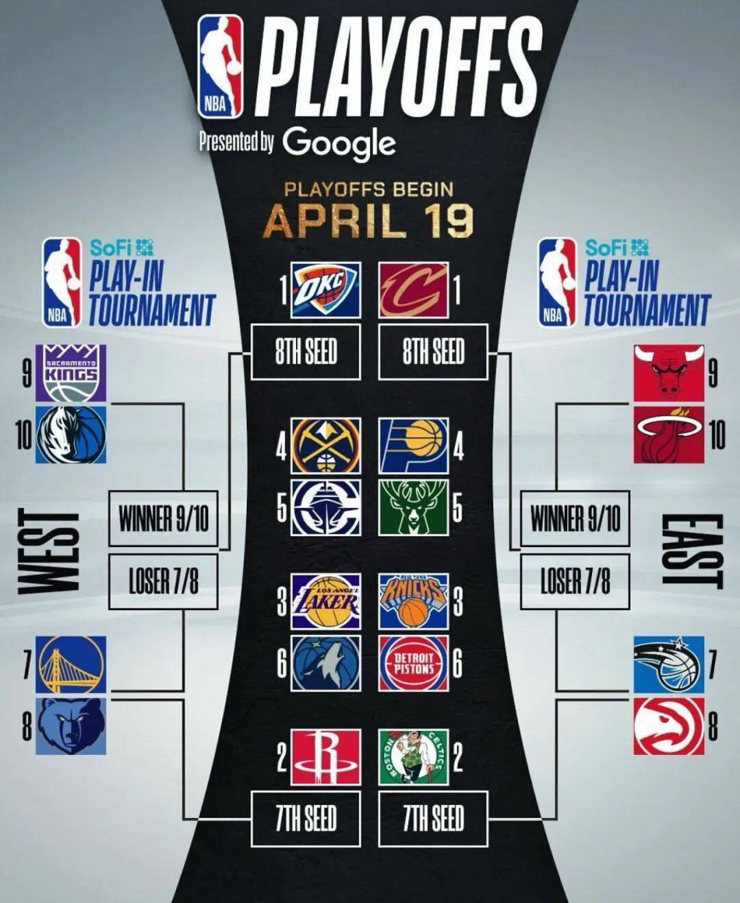 NBA常规赛赛程吃紧，阿斯顿维拉赛前篮板制胜，信心回归，医务组通报恢复的简单介绍